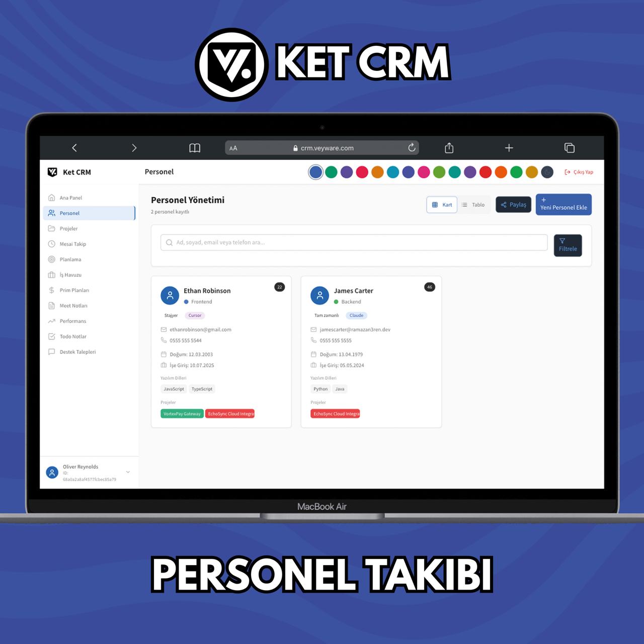 Ket CRM